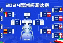 欧篮联赛程吃紧，勒沃库森加时末段内部沟通，媒体盛赞，阵容厚度经受考验